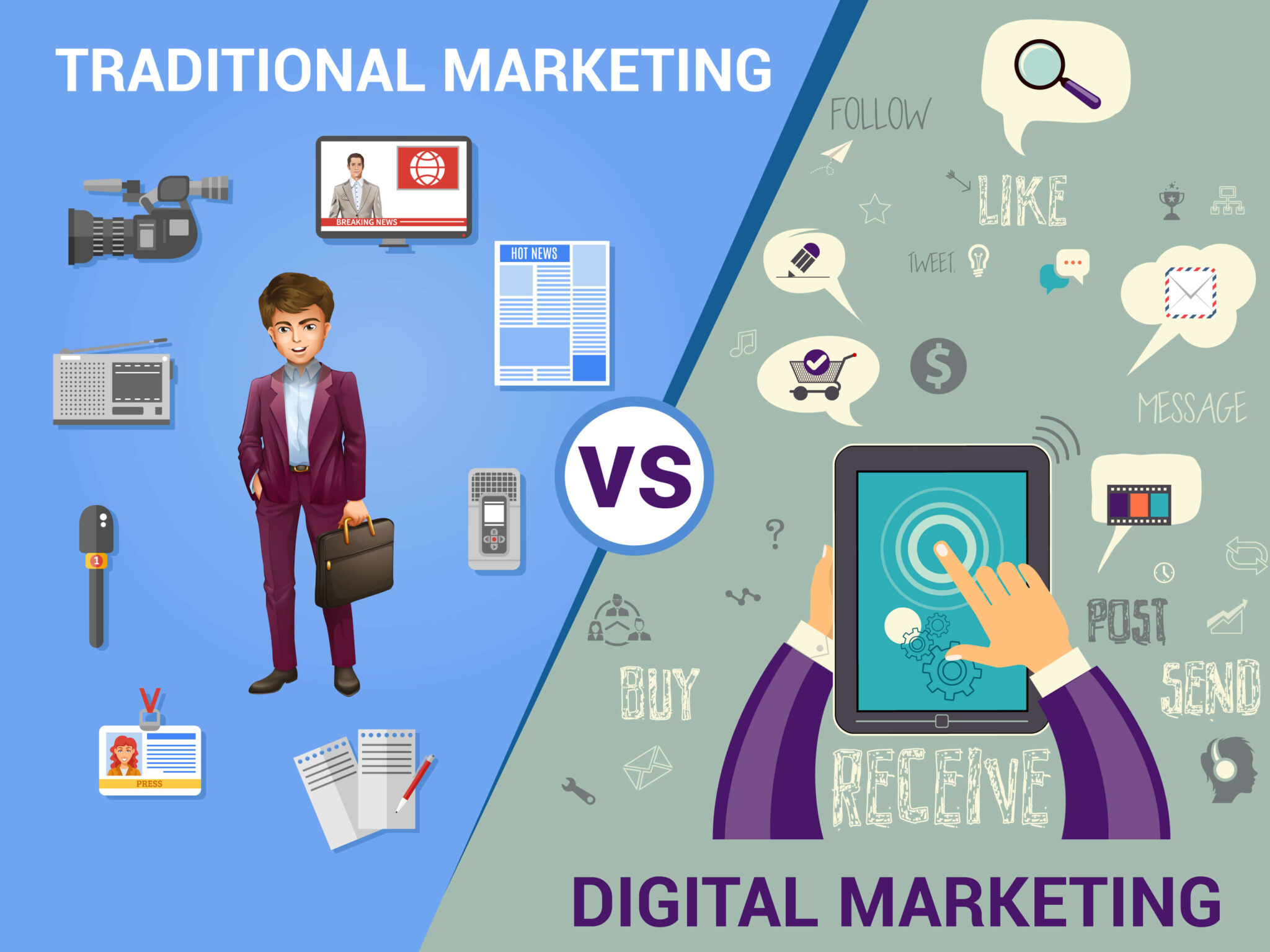 How Does A Digital Marketing Agency Work