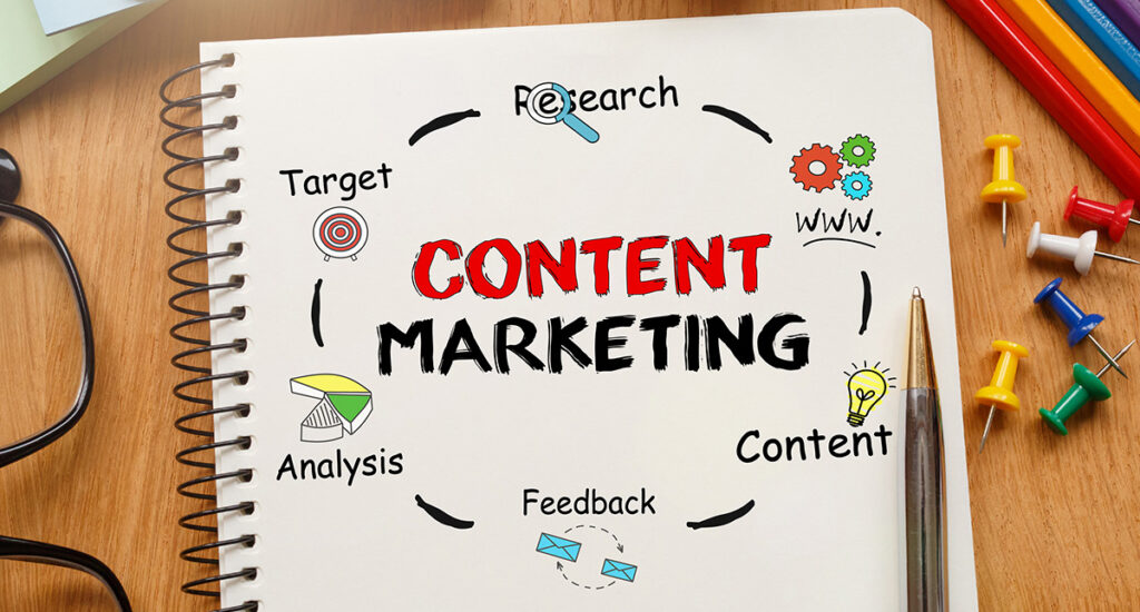 Content Marketing is include in  Performance Marketing